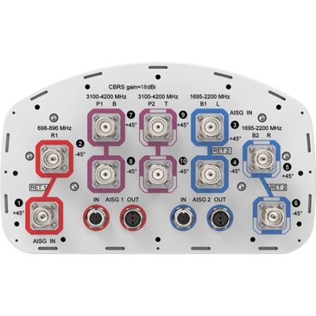 2x 698 - 896, 4x 1695 - 2200, 4x 3100 - 4200 MHz Sector Antenna with 10x 4.3-10 Female Connectors