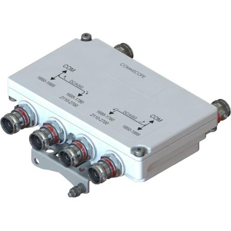 Ultra Compact Multiband Twin Diplexer