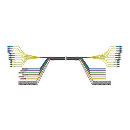 560 ft HELIAX® FiberFeed® Hybrid Cable Assembly, Version 2 with reduced OD