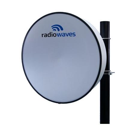 3' (0.9m) HP Antenna, 5.725-7.125 GHz