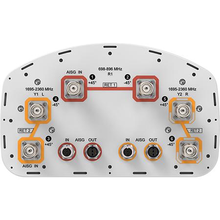 2x 698 - 896, 4x 1695 - 2360 MHz Sector Antenna with 6x 4.3-10 Female Connectors, 65 Deg HPBW