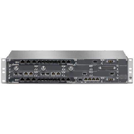 PTP 820A TCC-U