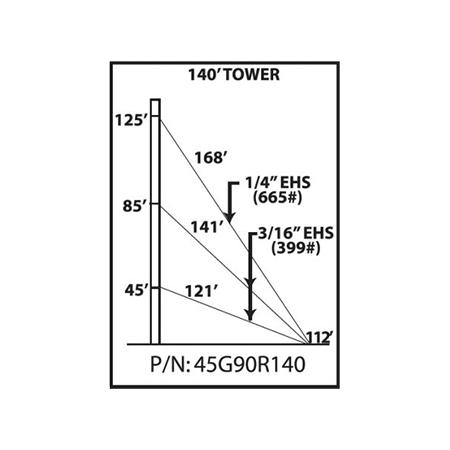 140-ft guyed tower kit