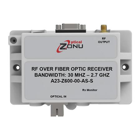 GPS Fiber Optic Receiver, SC/APC, Twin SMA/F, DC