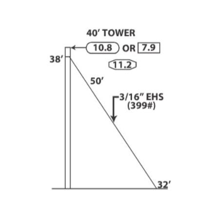 25G 40ft 130 MPH Rev G/110 MPH Rev F Guyed Tower