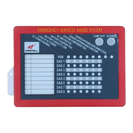 DAS Remote Annunciator Panel for Monitoring all DAS Units