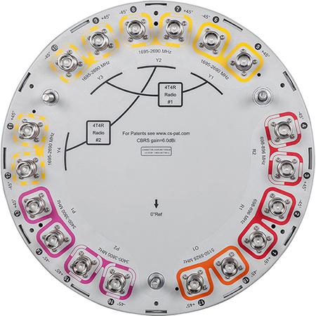 Outdoor 18-Port Multiband Small Cell Antenna with Fixed Tilt
