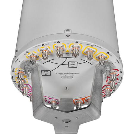 Outdoor 18-Port Multiband Small Cell Antenna with Fixed Tilt