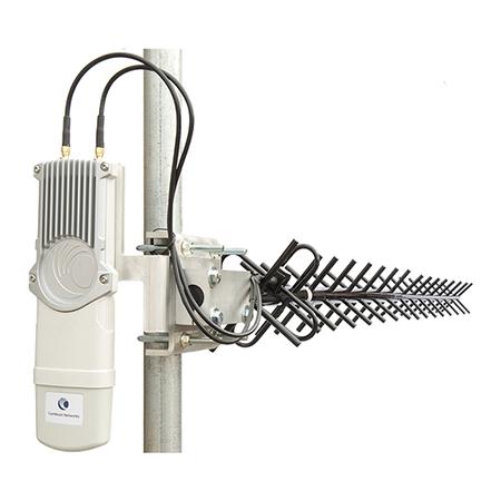 900 MHz 17.5 dBi Dual Pol Yagi Antenna