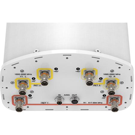 2x 617 - 894, 4x 1695 - 2690 MHz Sector Antenna with 6x 4.3-10 Female Connectors, 65 Deg HPBW