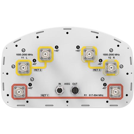 2x 617 - 894, 4x 1695 - 2690 MHz Sector Antenna with 6x 4.3-10 Female Connectors, 65 Deg HPBW