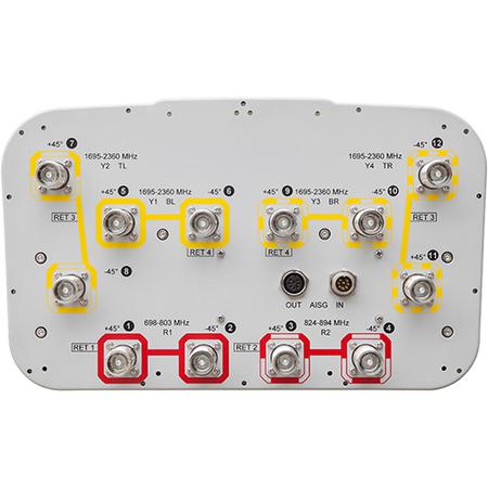 2x 698 - 803, 2x 824 - 894, 8x 1695 - 2360 MHz Sector Antenna with 12x 4.3-10 Female Connectors