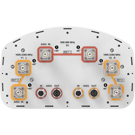 2x 698 - 896, 4x 1695 - 2360 MHz Sector Antenna with 6x 4.3-10 Female Connectors, 65 Deg HPBW