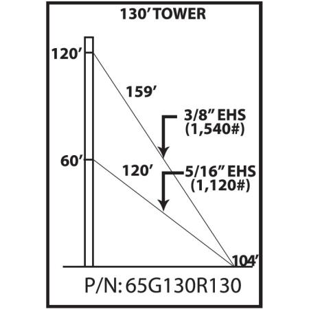 65G 130 ft Guyed Tower Kit