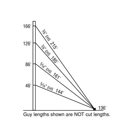1800TLWD 170-ft Guyed Tower Kit