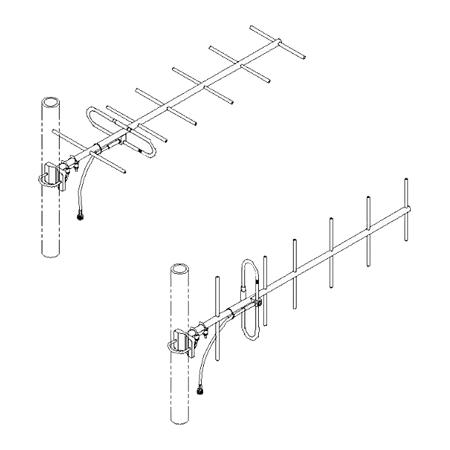 430-450 10dB Yagi, Black