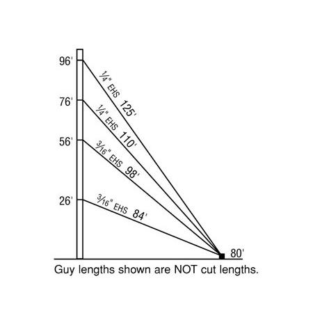 1200TLWD 100-ft Guyed Tower Kit