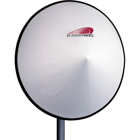 5.25-5.85GHz 2' High Performance Dual-Pol Antenna