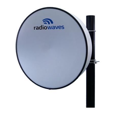 10.7-11.7 GHz 3' HP Parabolic Antenna, Dual