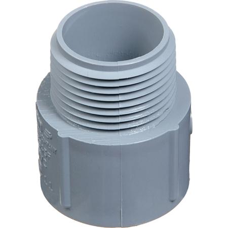 1-1/2" Rigid Non-metallic Conduit