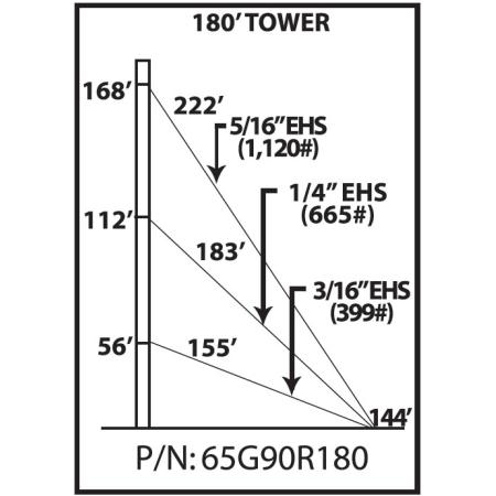 65G 180 ft Guyed Tower Kit