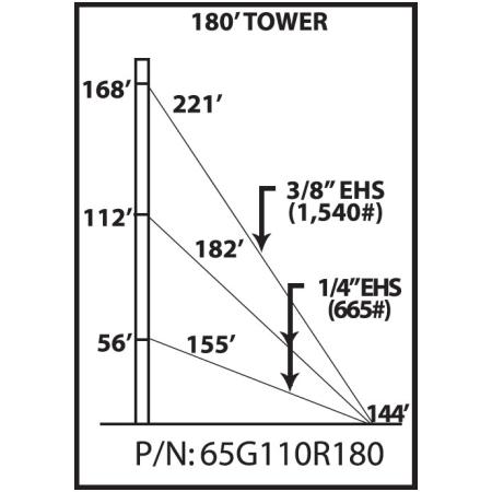 65G 180 ft Guyed Tower Kit