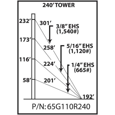 65G 240 ft Guyed Tower Kit