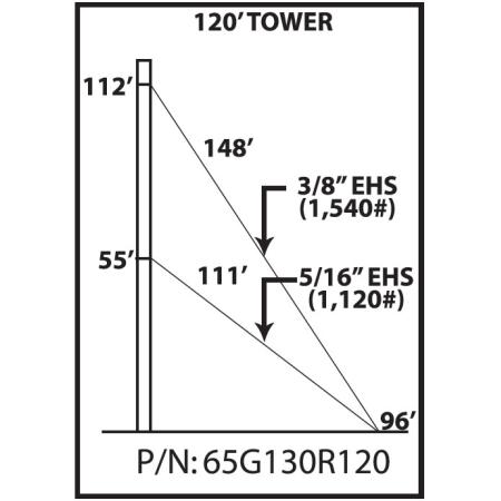 65G 120 ft Guyed Tower Kit