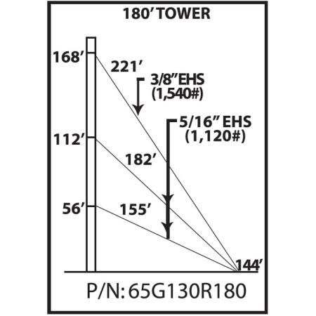 65G 180 ft Guyed Tower Kit