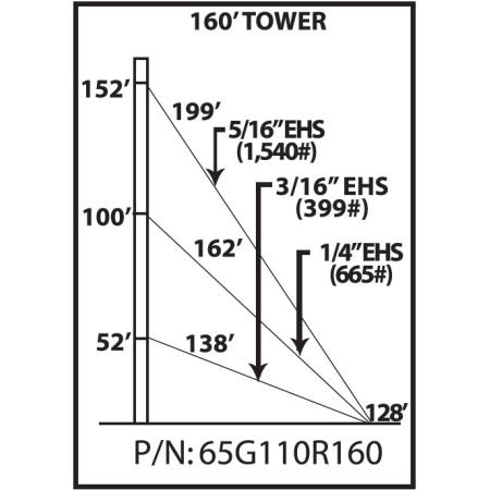 65G 160 ft Guyed Tower Kit
