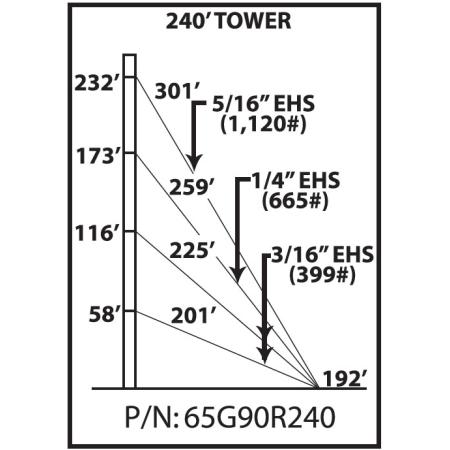 65G 240 ft Guyed Tower Kit