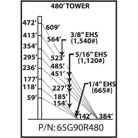 65G 480 ft Guyed Tower Kit