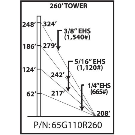 65G 260 ft Guyed Tower Kit