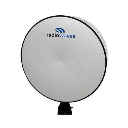 17.7-19.7 GHz 4' Hi-Perfomance Antenna, Dual