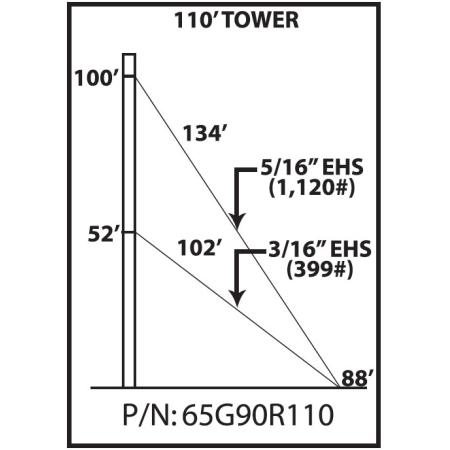 65G 110 ft Guyed Tower Kit
