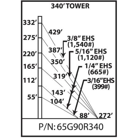 65G 340 ft Guyed Tower Kit