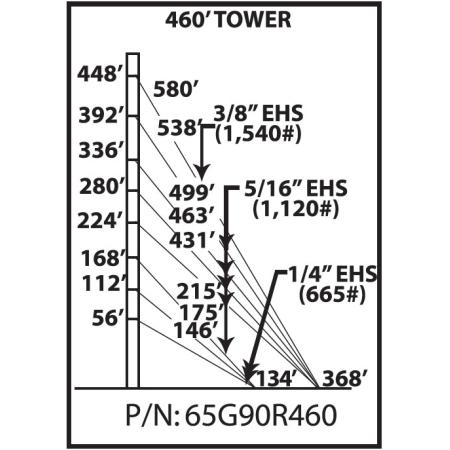 65G 460 ft Guyed Tower Kit