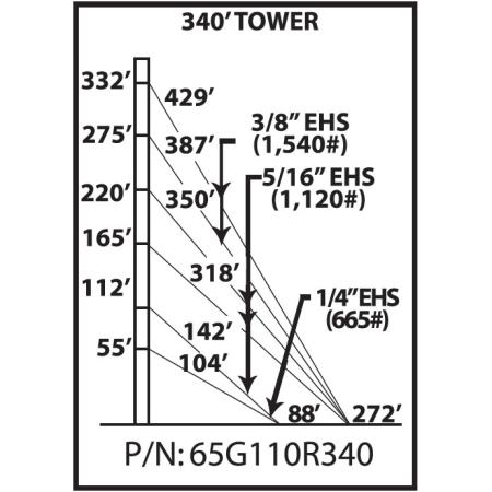 65G 340 ft Guyed Tower Kit