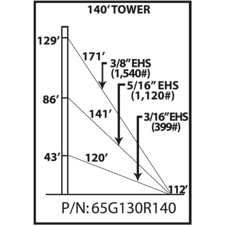 65G 140 ft Guyed Tower Kit