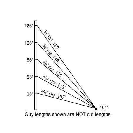 1200TLWD 130-ft Guyed Tower Kit