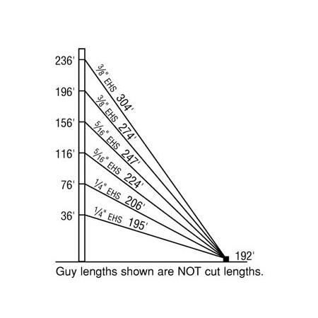 1800TLWD 240-ft Guyed Tower Kit