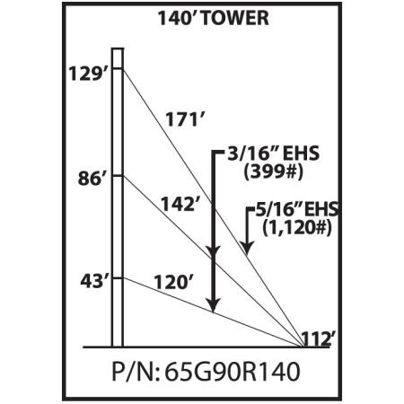 65G 140 ft Guyed Tower Kit