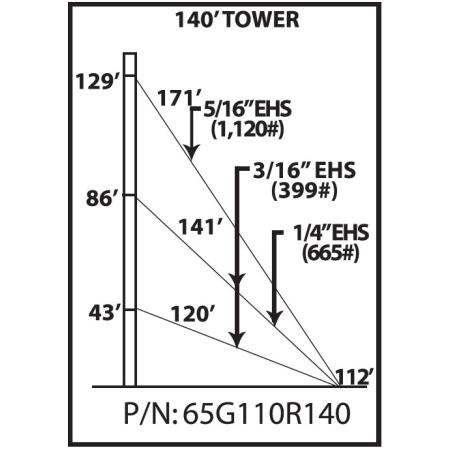65G 140 ft Guyed Tower Kit