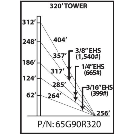 65G 320 ft Guyed Tower Kit