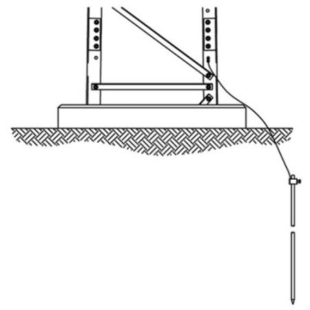 Self-supporting groundkit