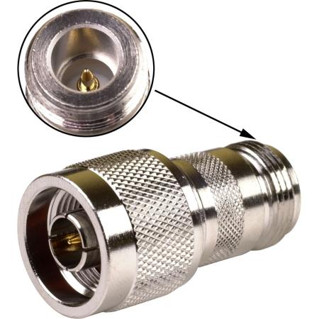 Rev. Polarity N/F - N/M Adapter