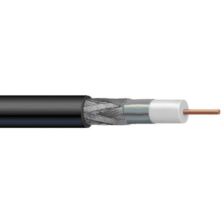Plenum Rated Digital Video Cable