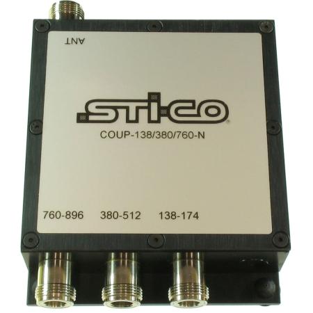 Tri Band Antenna Kit