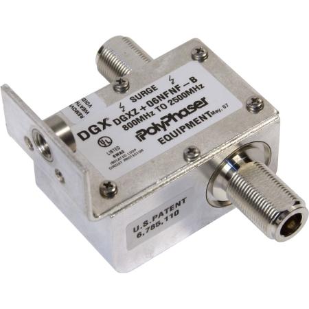 GPS & Tower Top Protector