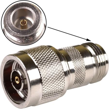 Rev. Polarity N/M - N/F Adapter